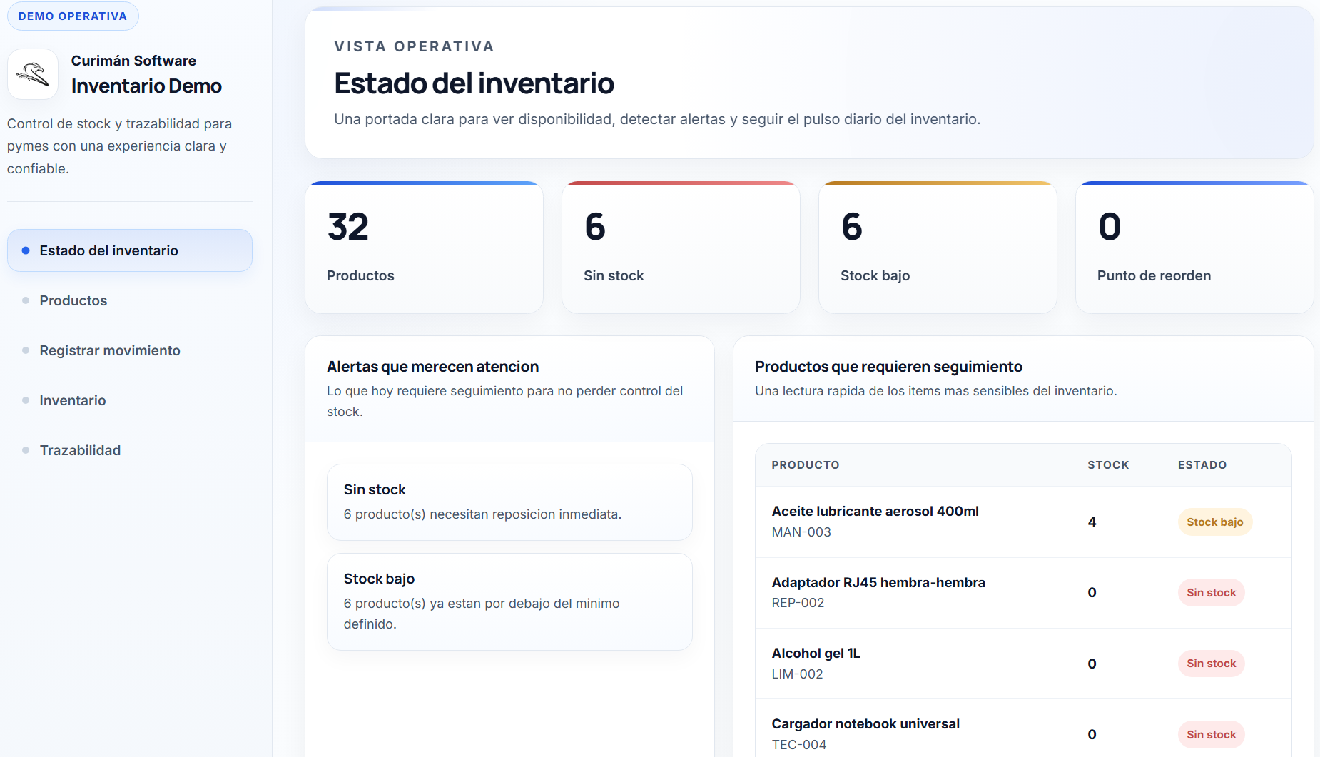 Vista del sistema de inventario de Curimán Software